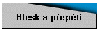 Blesk a pept